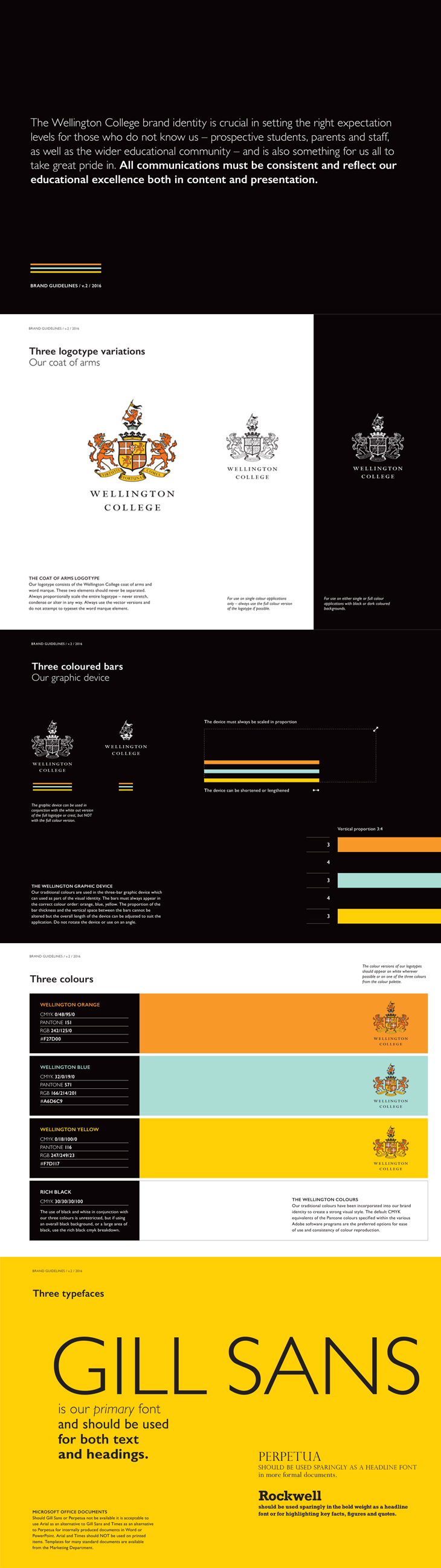 images/upload/wellington-guidelines.jpg